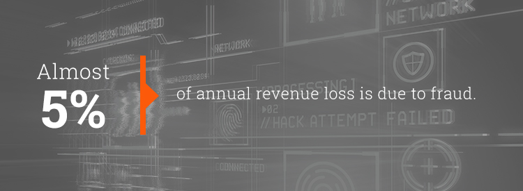 revenue lost to fraud 